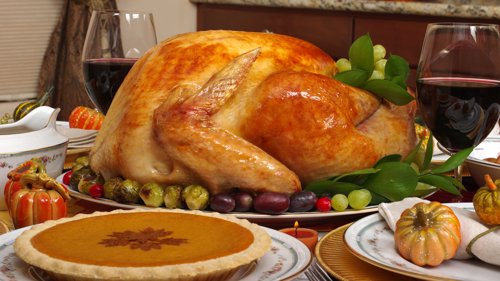 Det Er Thanksgiving - Slik Lager Du Den Tradisjonelle Middagen