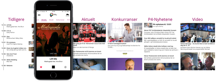 P4 Gruppen apper november 2016 alt innhold