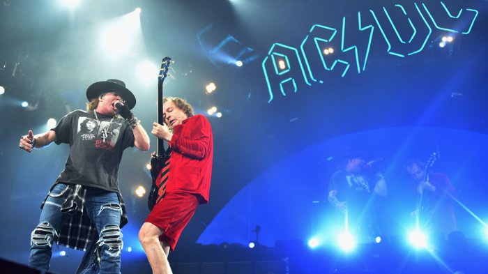 ac/dc