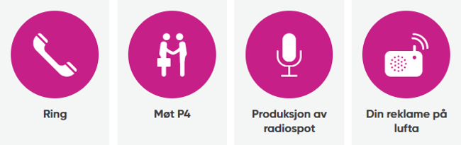 Radioreklame på kun 72 timer